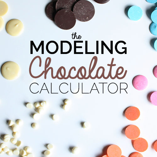 Modeling Chocolate Recipe 